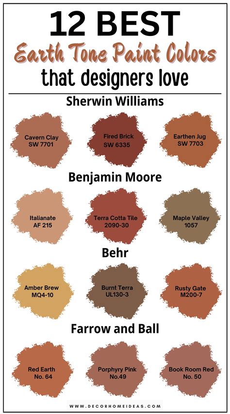 12 Earth Tone Paint Colors for a Natural and Inviting Space