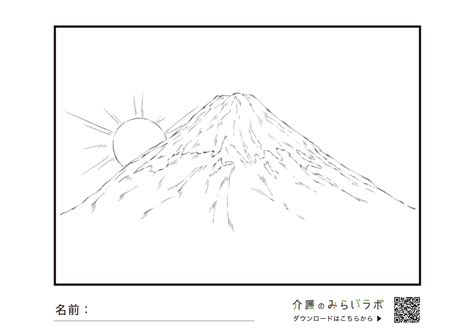 Image result for Mendix Wireframe Examples