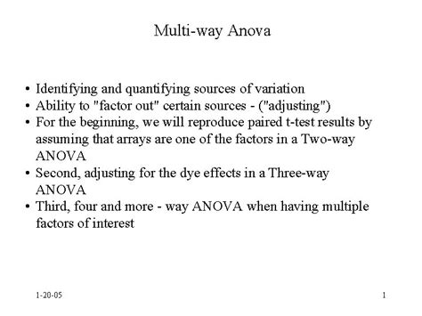 Image result for Anova Source of Variation