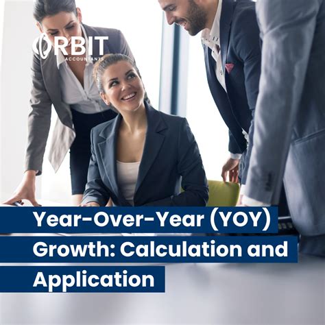 Year-Over-Year Growth: Formula, Calculation and Use