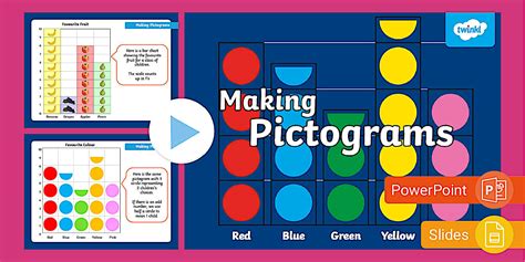 Making Pictograms PowerPoint - Year 4 Maths (teacher made)