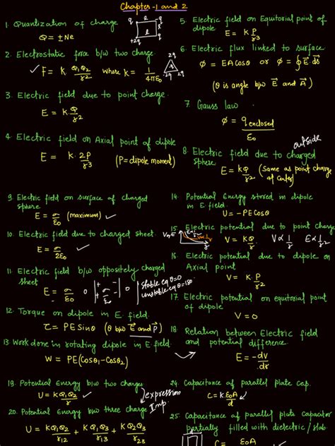 Image result for Physics Class 12 All Formulas