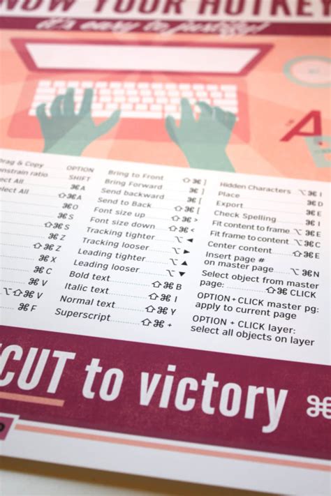 Image result for InDesign Keyboard Shortcuts