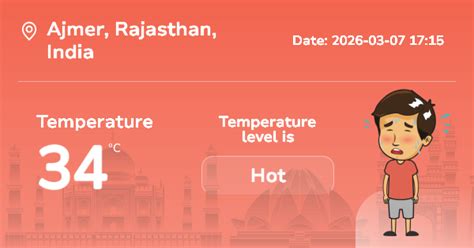 Ajmer Weather Conditions: Temperature | 30 Days Forecast