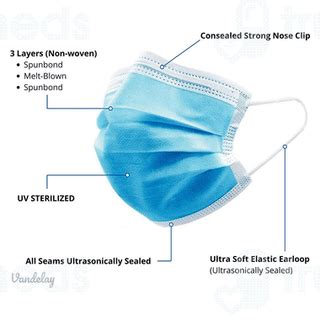 Vandelay 3 Ply Disposable Surgical Face Mask 50 - Uses, Side Effects ...