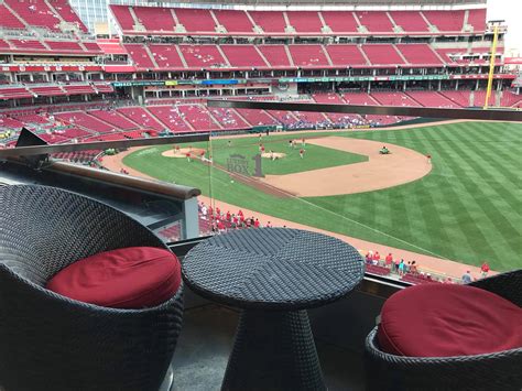 Great American Ball Park Review - Cincinnati Reds - Ballpark Ratings