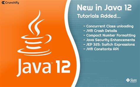 It Java 12 Class 的图像结果