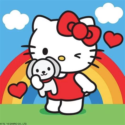 kitty猫头像 肌肉kitty猫头像 | 犀牛图片网