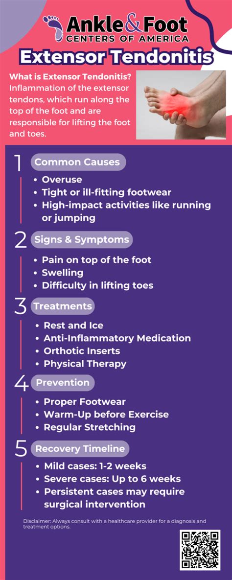 Image result for Extensor Tendonitis Stretches