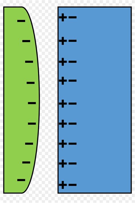 Physics Clip Art 的图像结果