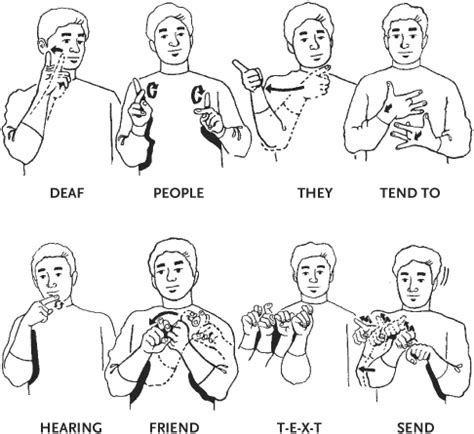 Image result for Sign Language Statements