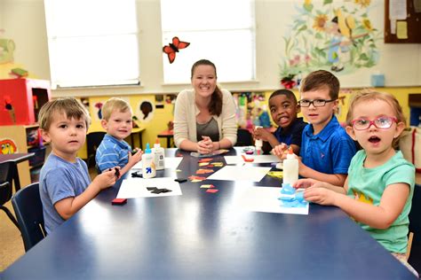 Early Childhood Education Technical Certificate | Chattanooga State Community College