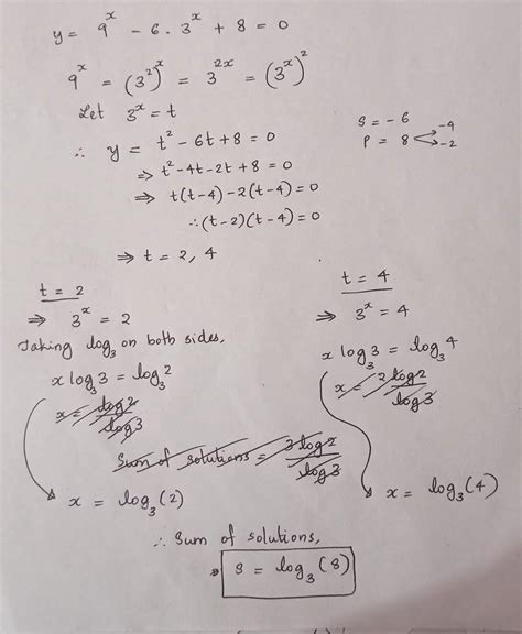 The sum of the solutions of the equation 9^(x)-6.3^(x)+8=0 is (A) log ...