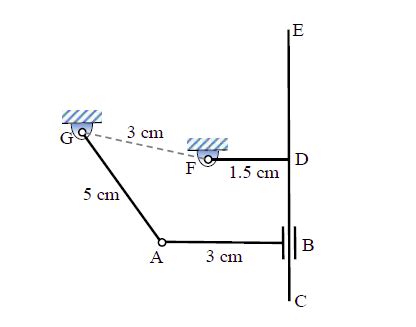 Theory of Machines: GATE Mechanical 2022 Set 1 | Question: 28
