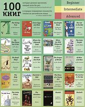 Image result for Knitting Books for Beginners