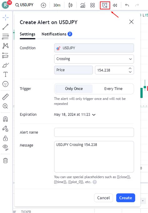 Beginner’s Guide to Using TradingView | Vantage Markets