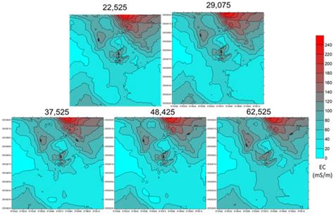 Frequency Domain Electromagnetic Method (FDEM) as a Tool to Study ...