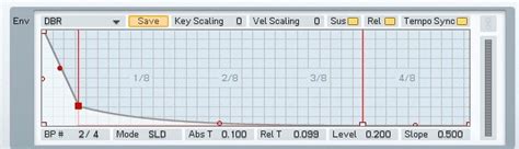 Image result for Frequency modulation FM Synthesis