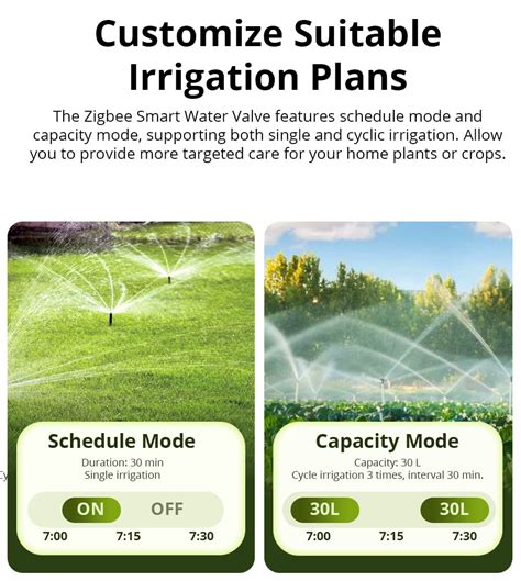SONOFF SWV Zigbee Garden Watering Timer Smart Drip Irrigation System ...