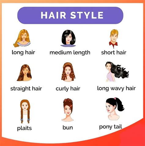 Pin di Clara Alcaraz su Vocabulario inglés | Inglese