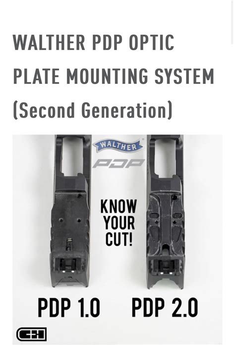 New PDP Pro : r/Walther