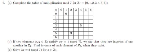 Image result for Mod 7 Multiplication Table
