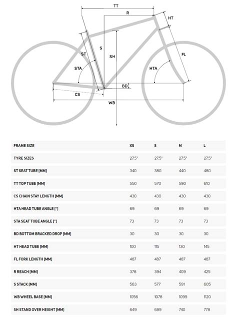 Merida MTB Bike | Big Seven 20-2X, for Sport & Touring | Cycling Boutique