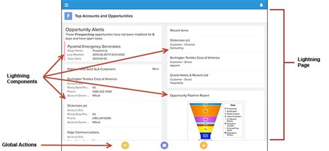 Image result for Lightning App Tutorial