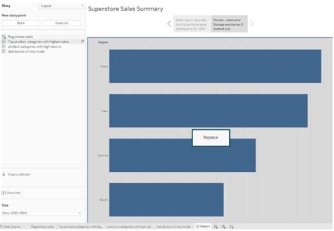 Image result for Tableau Story Examples