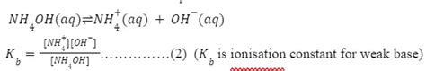 Hydrolysis of Salt of Strong Acid and Weak Base | AESL