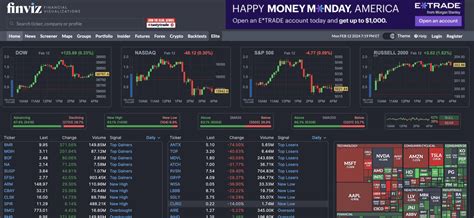 Image result for Stock Trading Programs