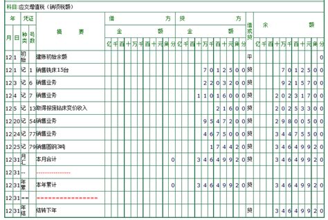 备查账簿模板备查账簿主要包括2022已更新今日推荐