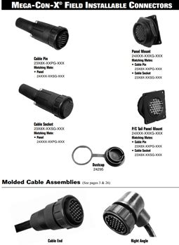 Con-X Connectors - CONXALL | Mouser