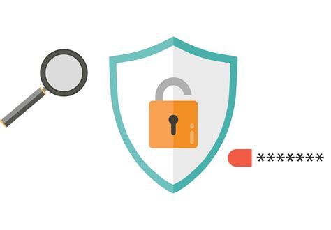 Image result for Privacy Security Assessment