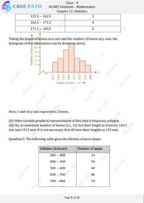 Image result for Python Basics Class 9 Ch. 12