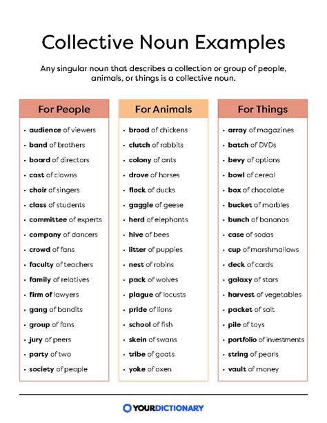 What Are Collective Nouns Printable 22 - Collective Noun Examples Any ...