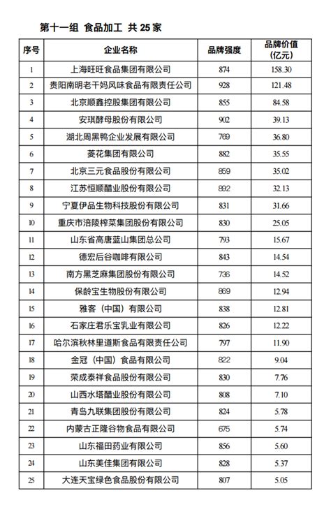 权威发布丨湖北省2019年美术类综合排序成绩一分一档统计表-武汉市武昌区小里文化艺术培训学校
