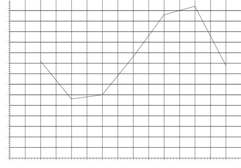 Image result for JavaFX Graph UI Example