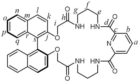 Chiral Recognition of Carboxylate Anions by (R)-BINOL-Based Macrocyclic ...