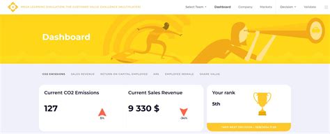 Image result for Access Simpath 2