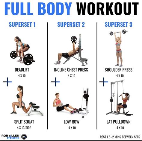 Pin by Cesar Mejia Guzman on Fullbody Workout in 2024 | Full body gym ...
