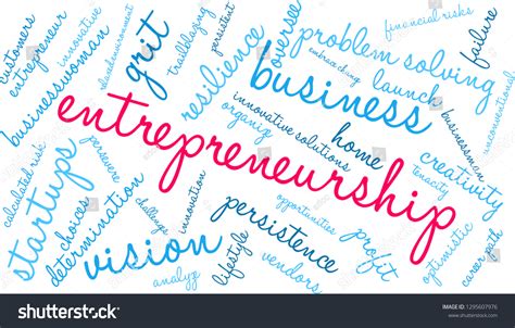 Entrepreneurship Word Cloud 的图像结果