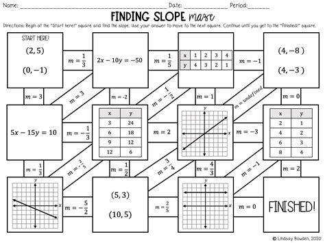 Image result for Slope Lessons