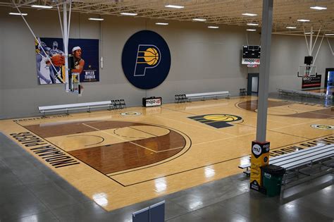 CONTACT US – Pacers Athletic Center