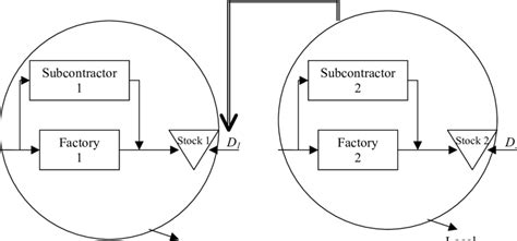 Local Optimization 的图像结果