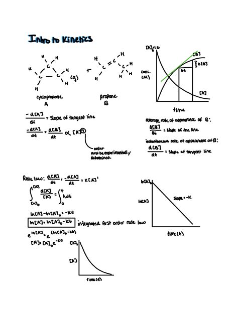 Outline #37 Intro to Kinetics, Rates of Appearance and Disappearance, Half-life - Into kinetics ...