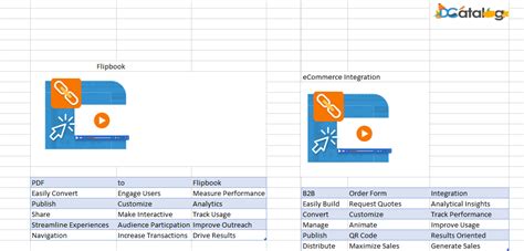 Image result for Excel Catalog