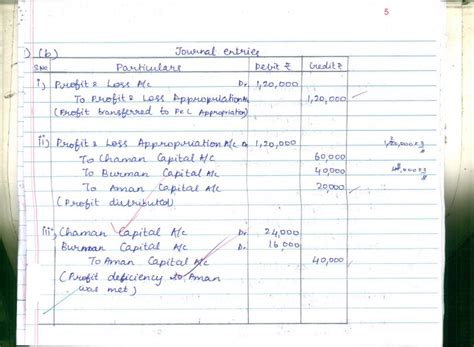 CBSE Class 12 Accountancy Topper Answer Sheet 2025: Download FREE PDF