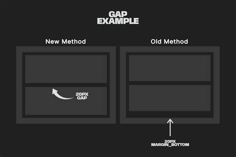 UI Toolkit Package 的图像结果