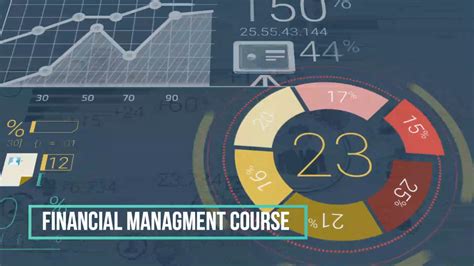 Financial Management Course 的图像结果